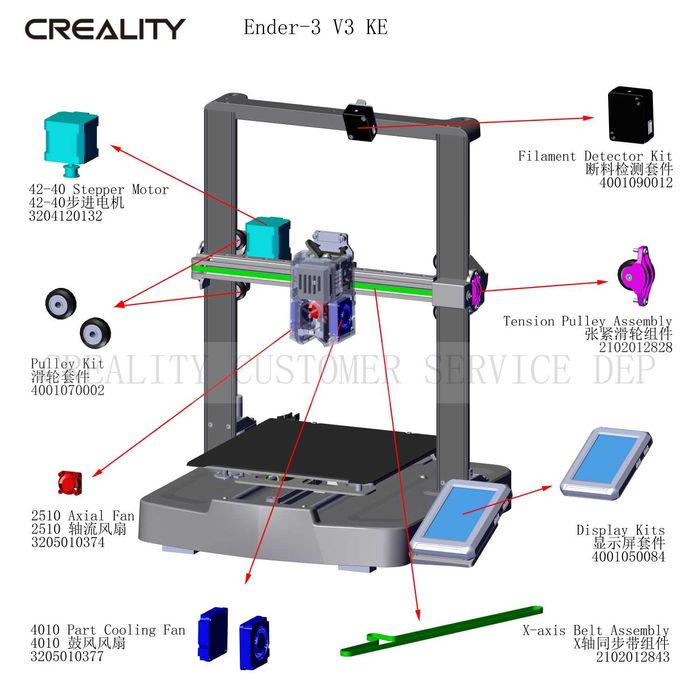 Вентилятор Creality hotend 4010, 2510 для Ender 3 V3 KE, Ender 3 V3 SE