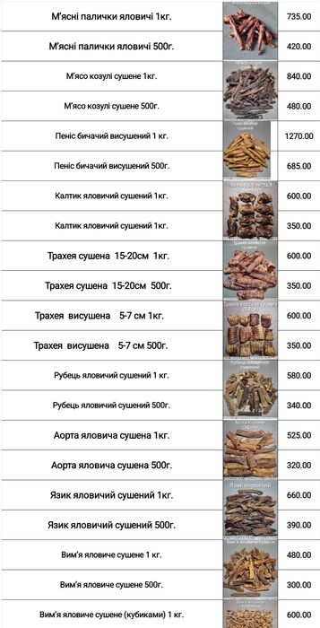 Сушеные лакомства. Сушені ласощі. Вкусняшки для собак. Вкусно и полезн