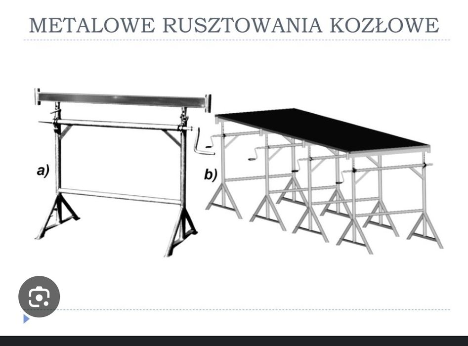 Wynajem rusztowania.Piana PUR Ocieplanie dachow,stropów Izolacja