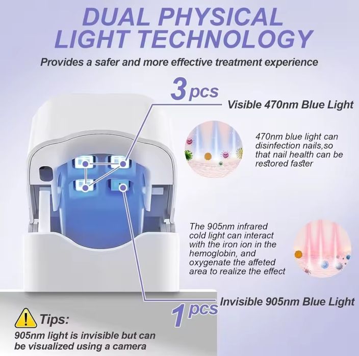Dispositivo profissional UV de limpeza/tratamento de fungos nas unhas
