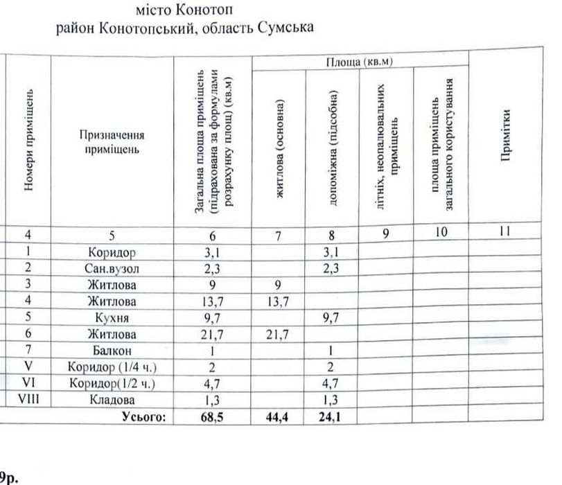 Продаж 3 к.квартири,р-н "Воронцова",вул.Зоряна,15