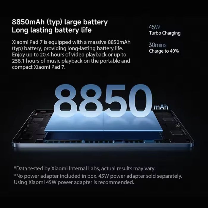 Xiaomi Pad 7 8+256GB 11.2" 144Гц Snap 7plus gen3 45Вт WiFi планшет