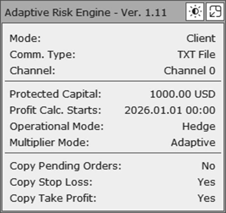 Desenvolvedor de Programas para Metatrader 5