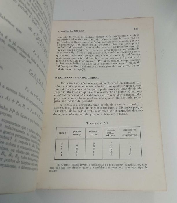 1a edição- Teoria Microeconômica, de Richard A. Bilas