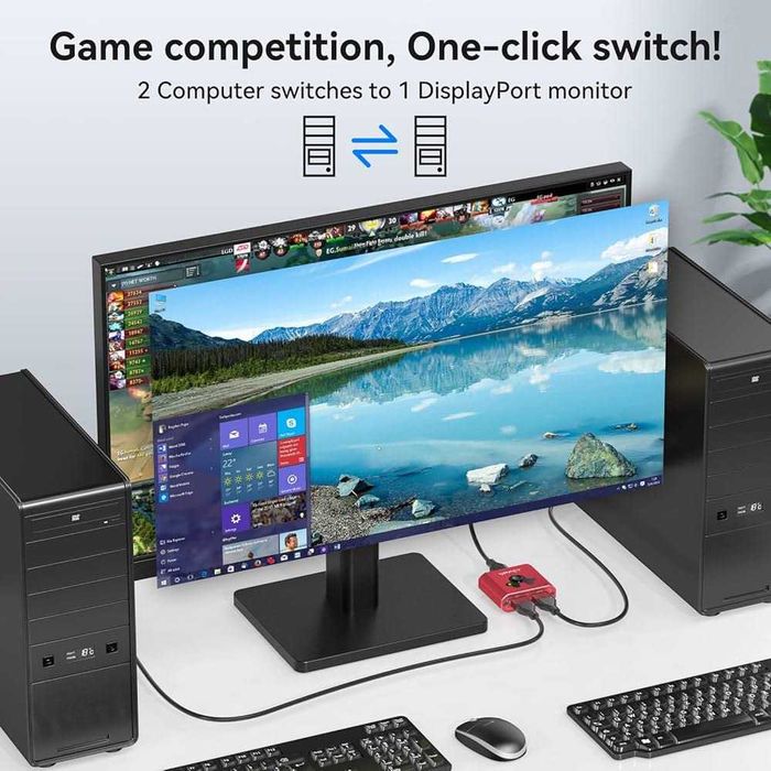 Przełącznik DisplayPort 8K Splitter dwukierunkowy DP 1.4