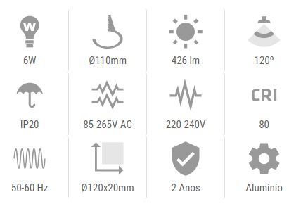 Placas led downlights