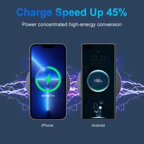 Ładowarka indukcyjna KEAJOR Fast Charger Qi USB – szybkie ładowanie