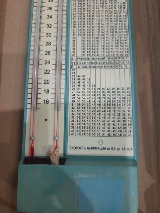 Гігрометр ВИТ  2