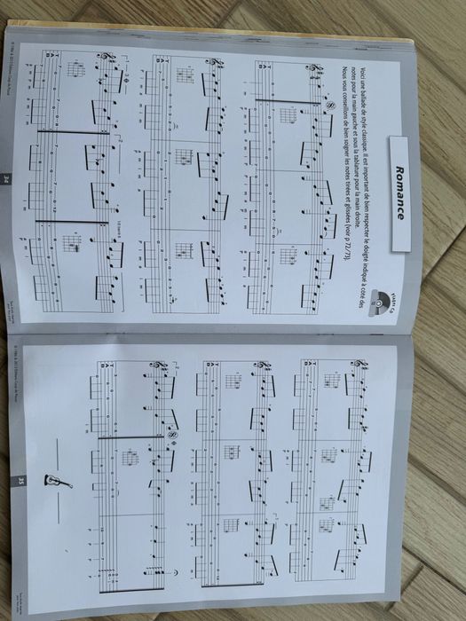 Nuty na gitarę nauka gry
