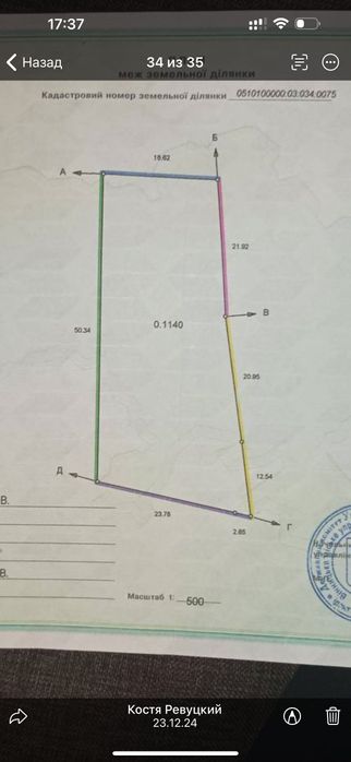 Продаж землі на Старому місті.