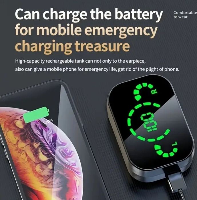 Навушники Bluetooth 5,3 TWS сенсорна гарнітура power bank