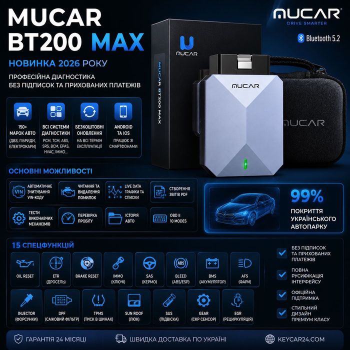 ‼️Автосканер Mucar BT200 Max (Android/IOS, всі системи, 15 сервісних функцій, безстрокові оновлення, тести, CAN FD)