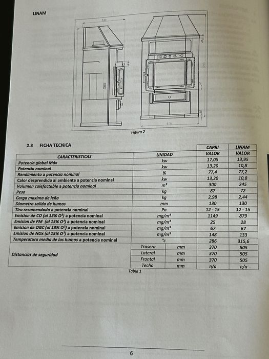 Salamandra a lenha 13Kw