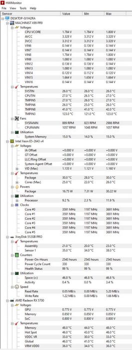 Ігровий / Робочий ПК з оригінальним дизайном