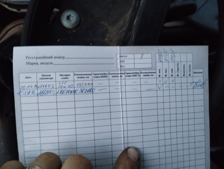 Рено мастер лонг