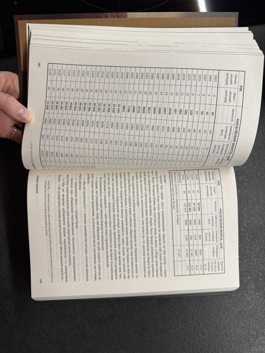 Книга «Колонія», Макс Кідрук, частина 1