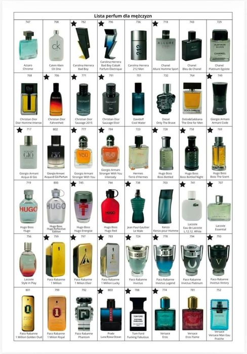 Luksusowe francuskie perfumy Glantier w okazyjnej cenie