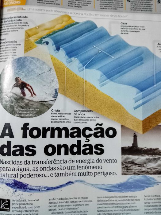 Quero Saber - revista 1