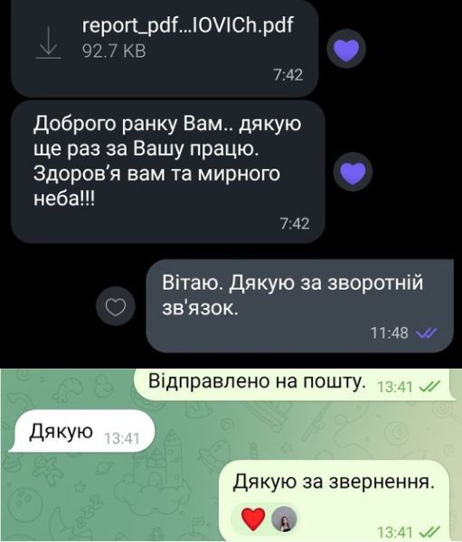 Вичитка/редагування/коректура/рерайт/підвищення унікальності тексту