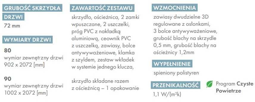 Drzwi zewnętrzne stalowe Huron 72mm Promocja!