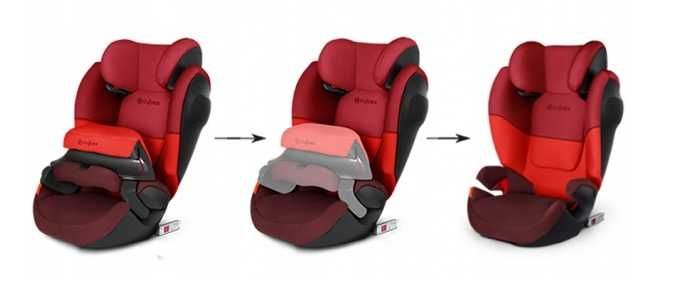 Fotelik Cybex Pallas M-fix SL 9-36 kg