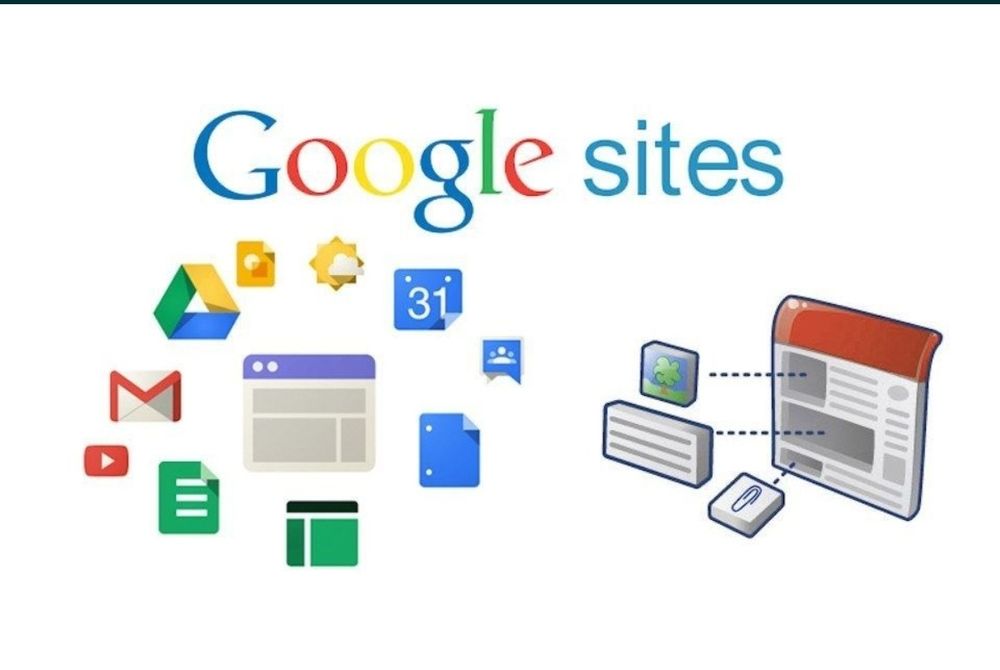 Сайт під ключ/ Создание сайтов/Розробка сайтів/ реклама Google ADS