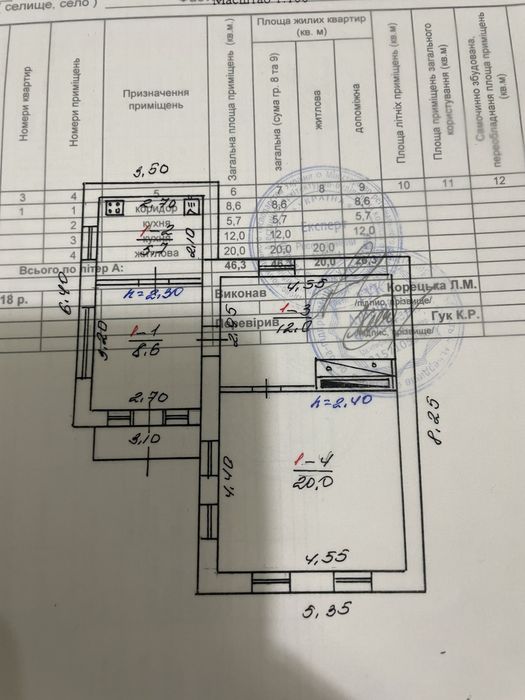 Продається будинок у Фастові, м-рн Миронівський парк.