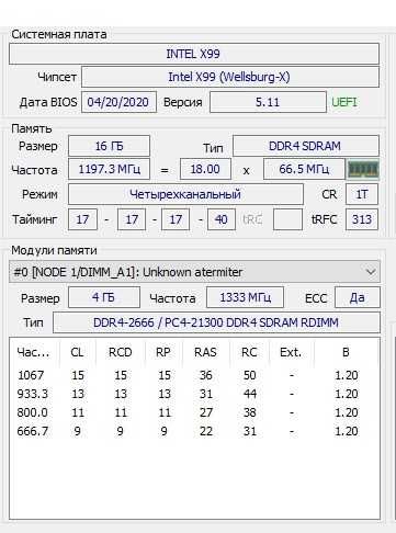 Серверная память DDR4 ECC 4Gb x 4шт (комплект на 16Gb)