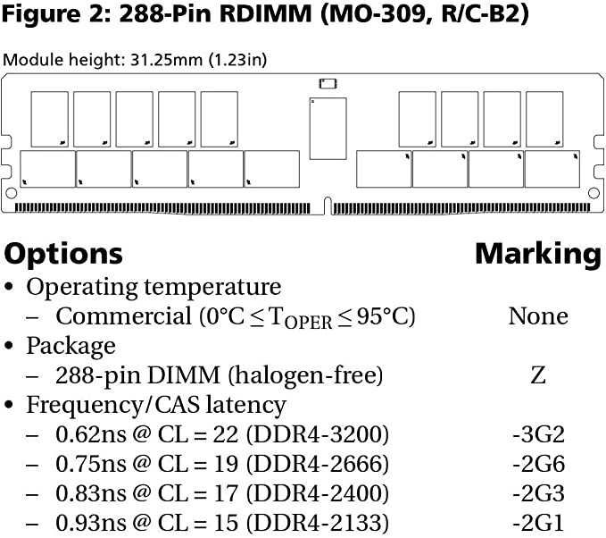Micron 32GB DDR4-2400MHz PC4-19200  ECC MTA36ASF4G72PZ-2G3B1