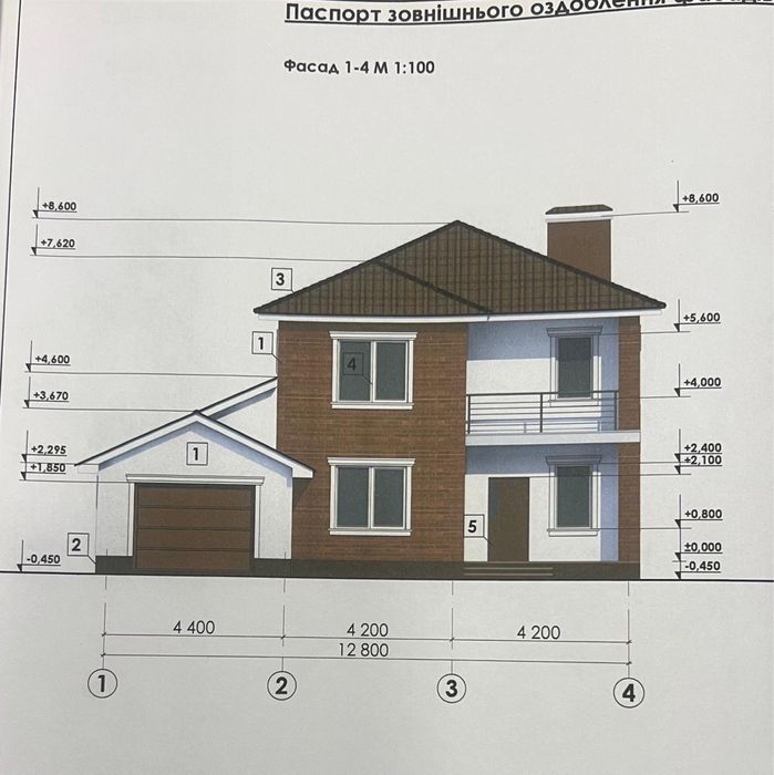 Продам земельну ділянку 9 соток