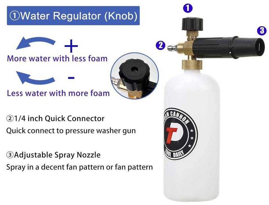 Pistolet do myjki wysokociśnieniowej Tool Daily z pianownicą + 5 dysz