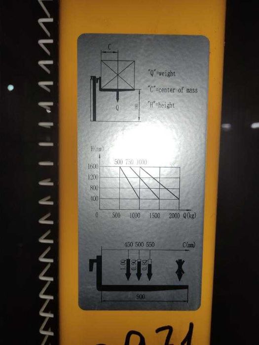 Рокла, штабелер ручний