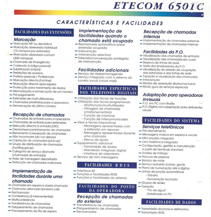 Central telefónica RDIS - Matra 6501-c com 3 telefones digitais