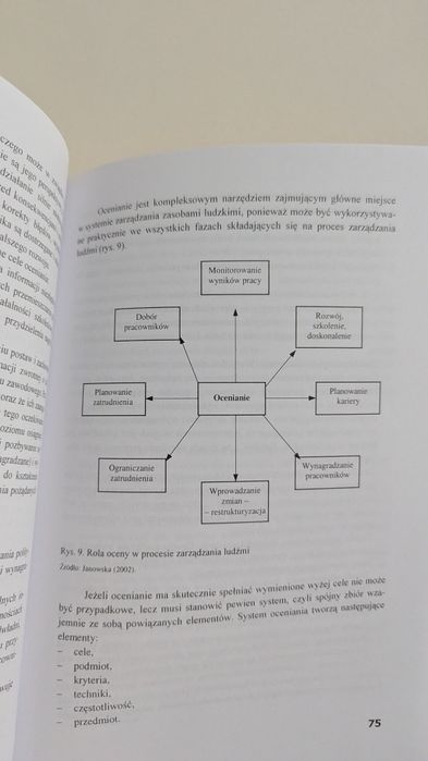 Wybrane zagadnienia psychologii ekonomicznej Anna Sowińska
