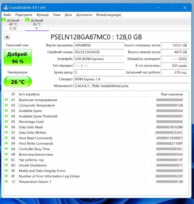 ssd 128 Gb m.2 був у використані.