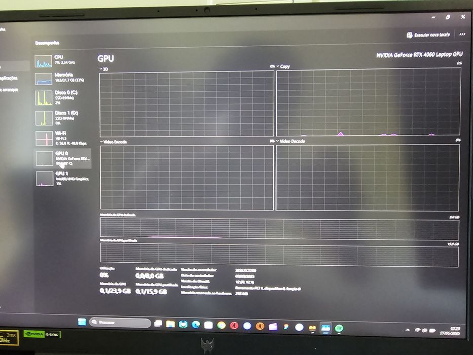 Acer Predator Helios Neo 16 2024