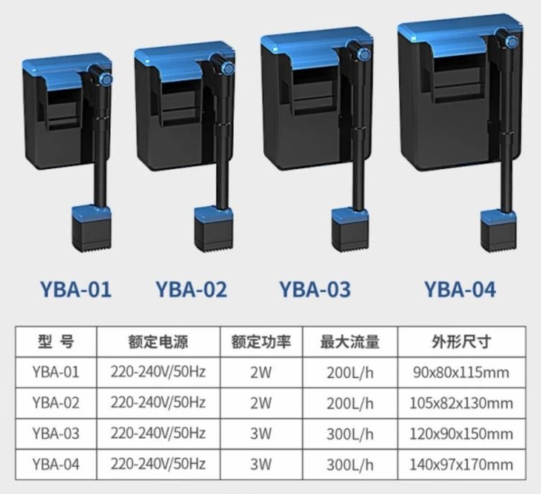 Аквариумный фильтр новый  м.Масельского(ул.Мира)