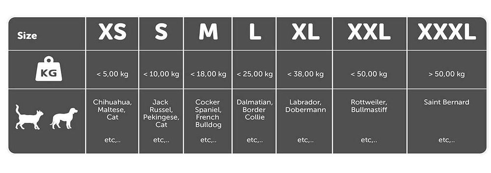 - 45% taniej* nowy transporter XXL 550zł