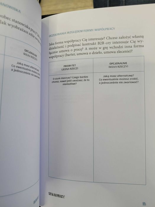 "Szukam pracy" poradnik Justyna Pytko