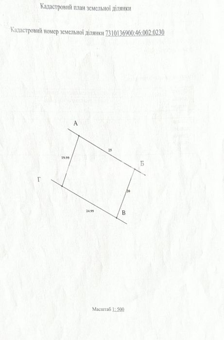 Ідеальне місце для вашого будинку — ділянка 5 соток