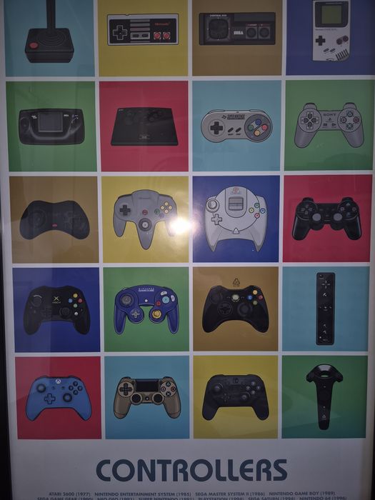 Plakat Controllers, Kontrolery do gry 61x91.5cm