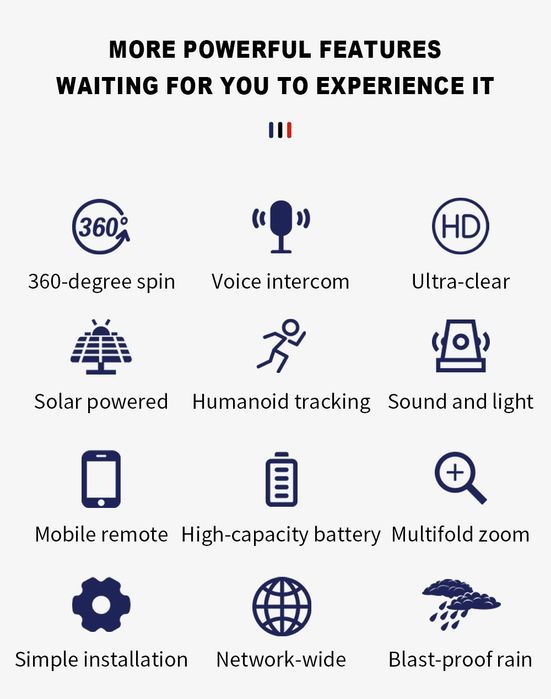 Камера 4g на сім карту з 2 сонячними панелями