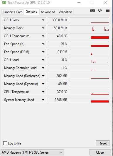 Відеокарта Asus Radeon R9 380X Strix 4GB GDDR5 (256bit) (970/5700)