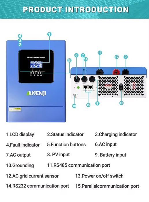 Anenji 48V 6200W Parallel - гібридні інвертор