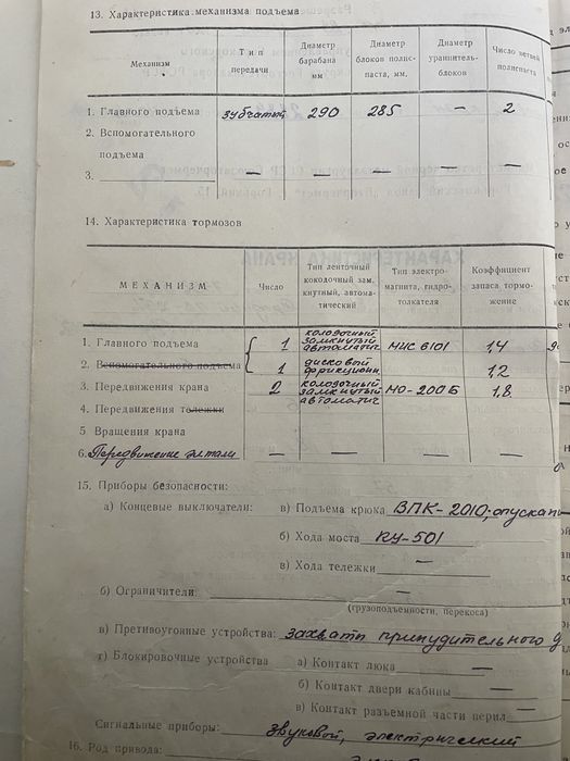 Козловий кран ….