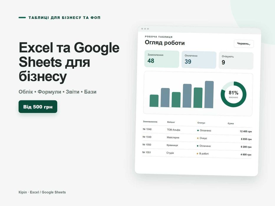 Створення таблиць Excel / Google Sheets для бізнесу та ФОП