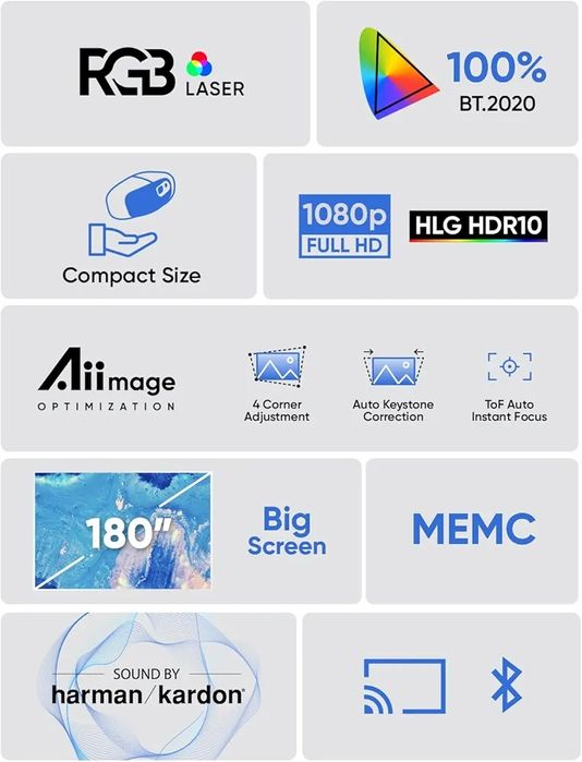 Новый 3-лазерный DLP FullHD Проектор из США Nomvdic l500