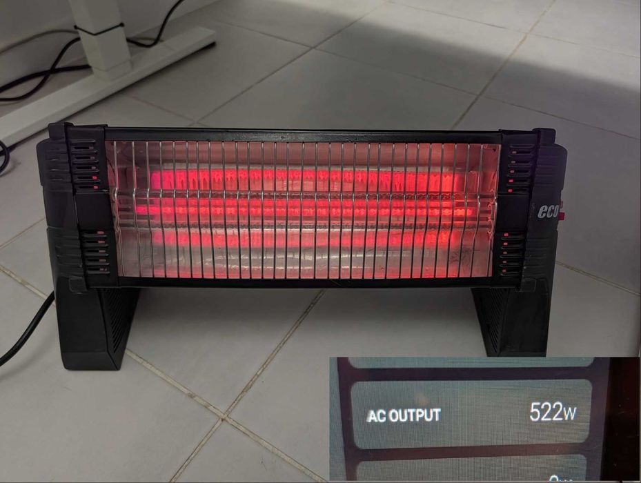 Обігрівач UFO ECO Mini 1500