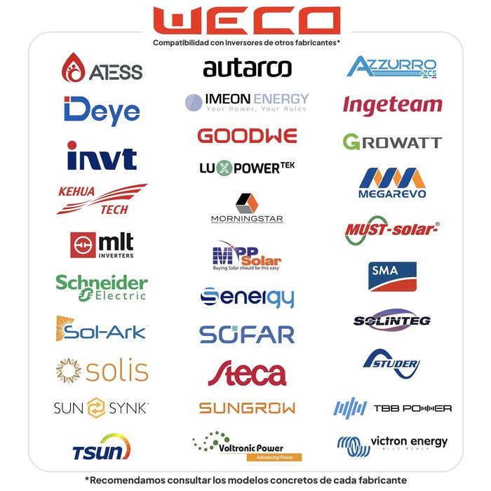 Batería de Litio WECO 16K0-LV – 16,3 kWh