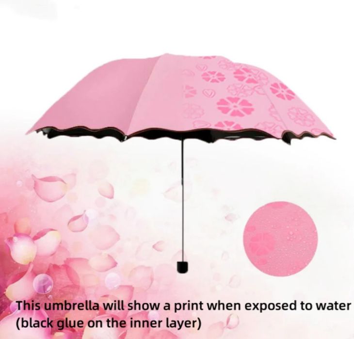 Парасолька. Зонт